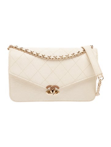 Thread Around Wallet On Chain