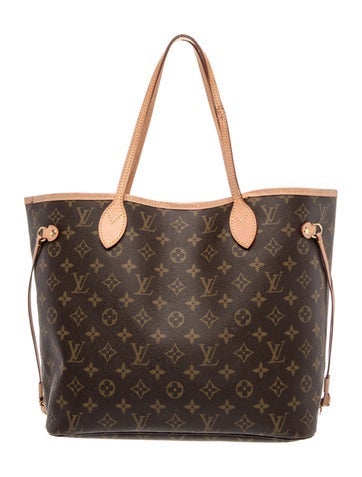 LV Monogram Neverfull w/Pouch MM
